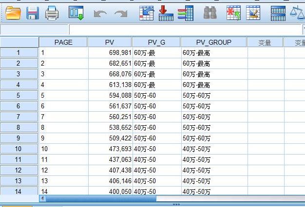 spss入门学习使用技巧教程