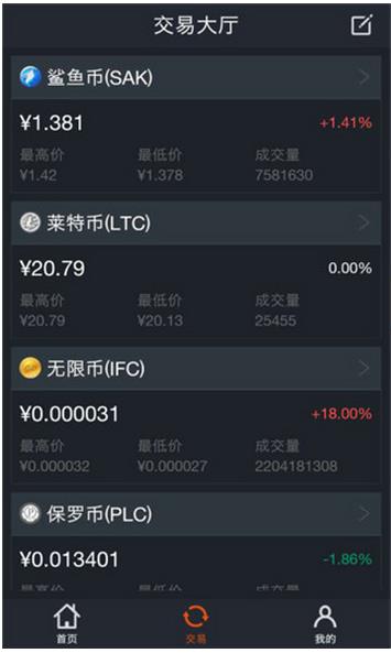 聚币网交易平台APP(聚币网安卓手机版) v1.4.131 Android版