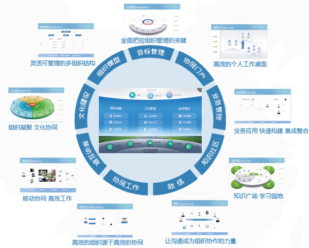 致远星云协同办公截图