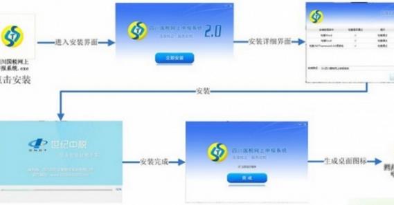 四川国税网上申报系统官方版