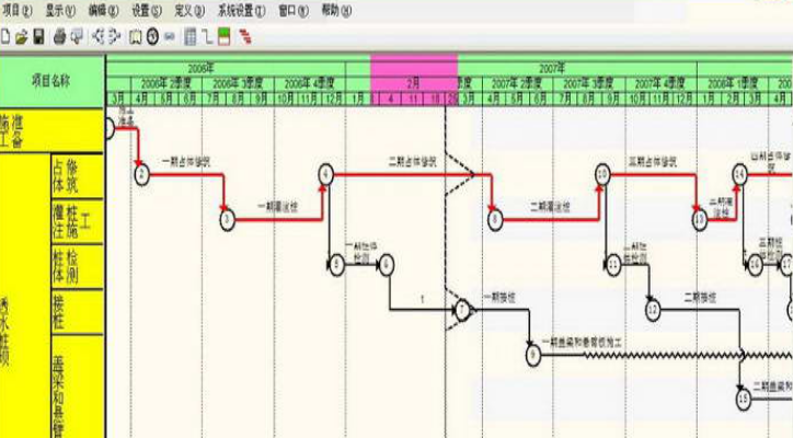 DCProject正式版