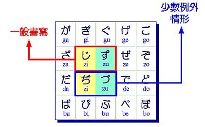 日语丸日语假名标注系统官方版