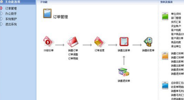 QQoffice订单管理系统PC版