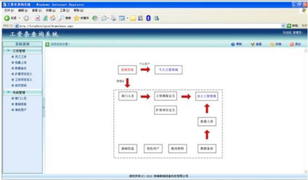 新瑞工资条查询系统免费版