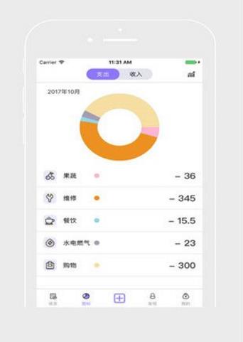 挖财随手记app(生活记账) v1.2 iPhone版