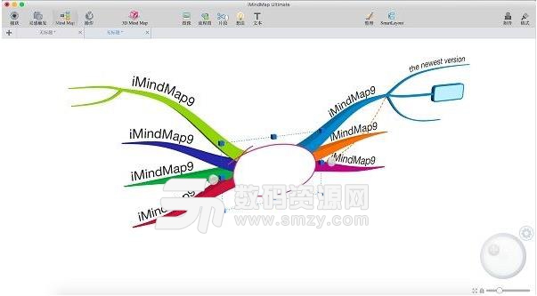 iMindMap与同类软件相比有什么优势