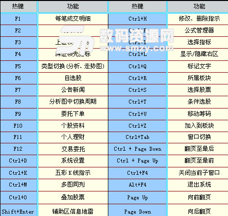 招商证券智远理财服务平台官方版