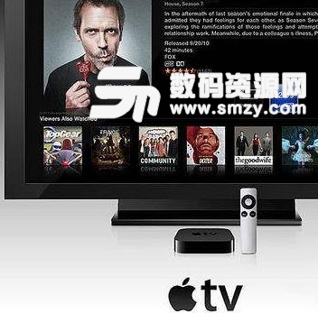 苹果电脑如何安装中国网络电视？