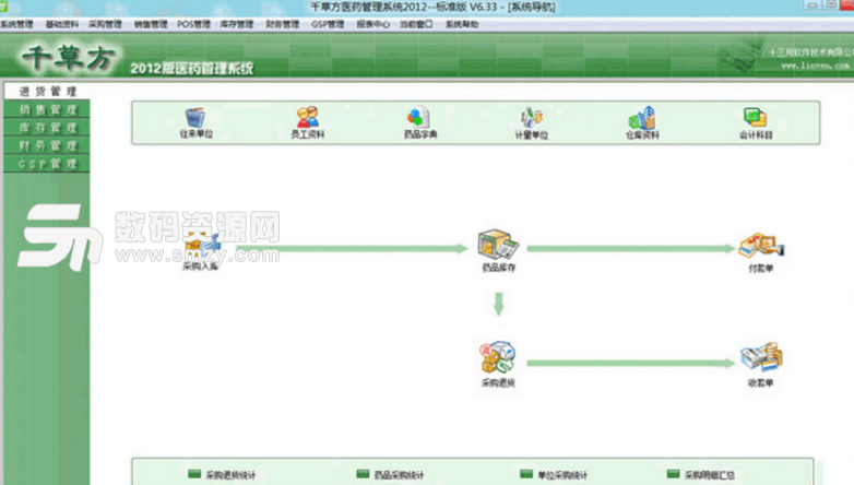 千草方医药管理系统批发版