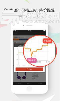 惠惠购物助手iPhone版(苹果购物比价软件) v3.12.6 手机版