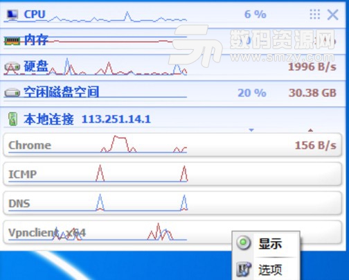 Yale Network Usage汉化版