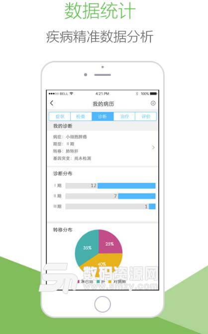 肺癌帮Android版(肺癌医疗资讯) v2.5.4 手机版