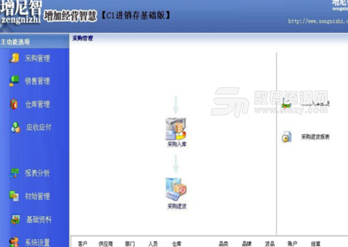 增尼智进销存软件正式版