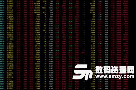 长江证券F1高速交易通道PC版