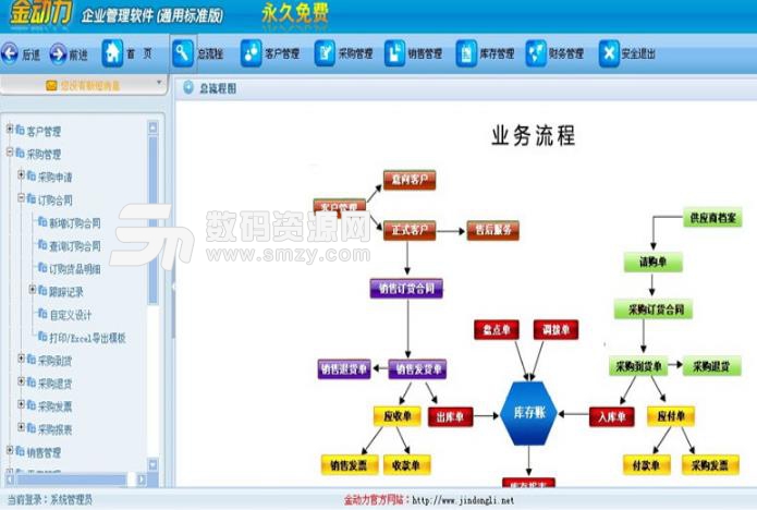 金动力ERP企业管理通用版图片