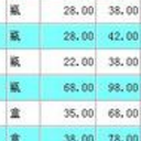 中信超市收银系统网络版