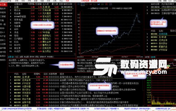 通达信普及增强版图片