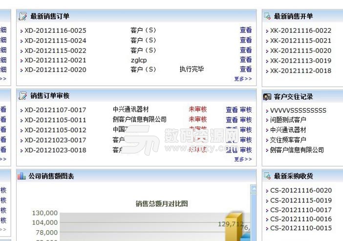 思普客户管理系统多用户版