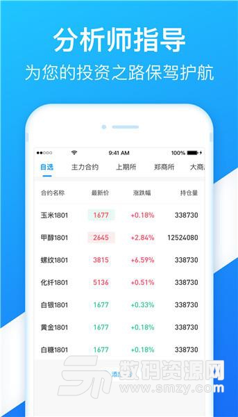 小牛智投app官方版(投资理财) v1.5.4 安卓手机版