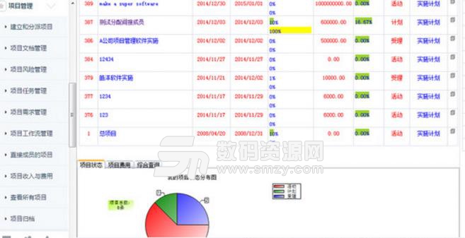 金牛项目管理平台免费版