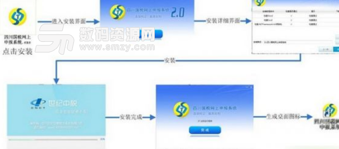 四川国税网上申报系统网络版