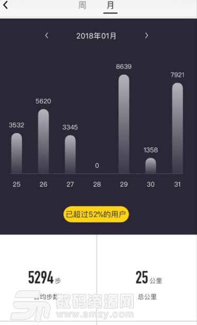 跑者荣耀苹果版(运动数据自动记录服务) v1.1 手机版