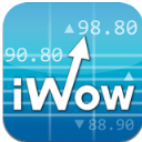 iWow爱挖宝安卓版(金融类APP) v2.4.7 Android版