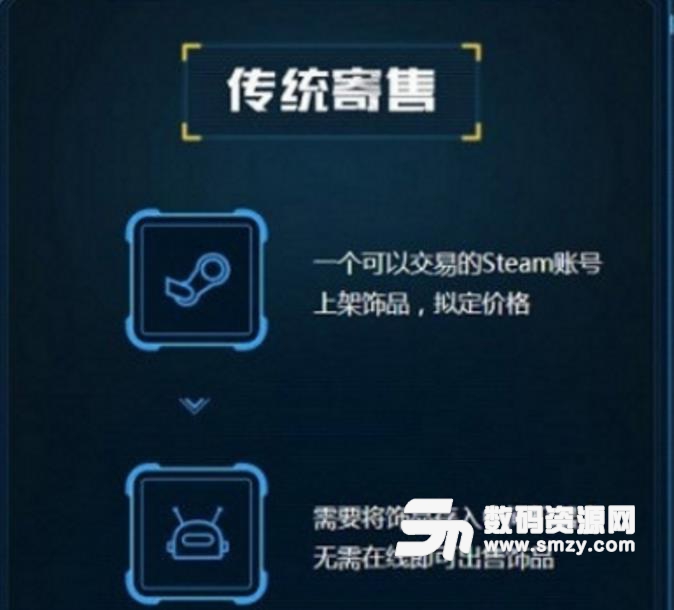 V5Fox售卖辅助服务工具绿色版下载