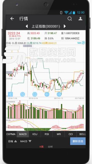 临界线app(股票金融投资) v2.4.4 安卓版