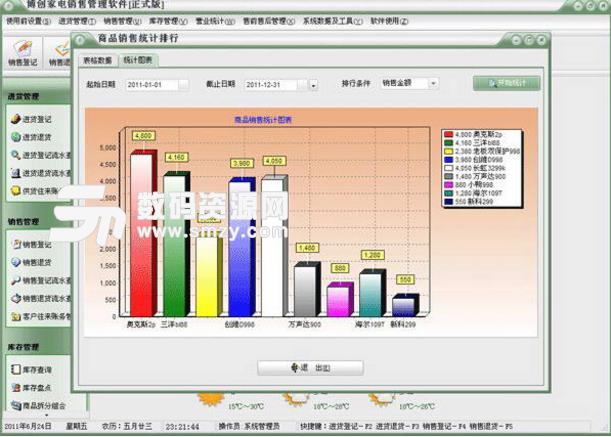 博创家电销售管理软件