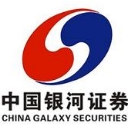 中国银河证券博易大师官方版