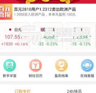 百元易购app安卓版(消费赚钱) v1.1.0 手机版