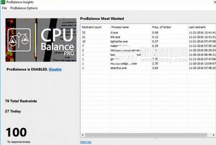 CPU Balance官方版