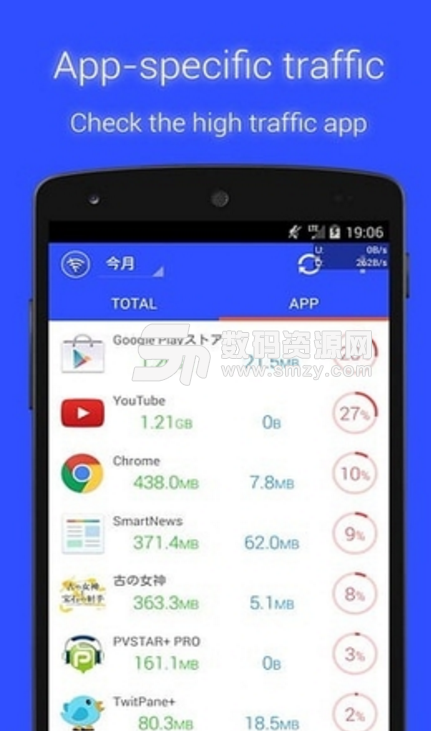 数据用量监测器安卓正式版(监测数据量app) v1.13.1233 免费版