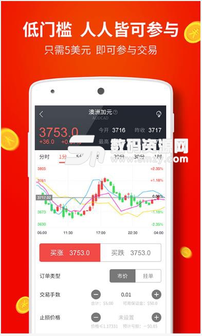 海豚外汇app(投资理财金融资讯) v1.4.5 安卓版