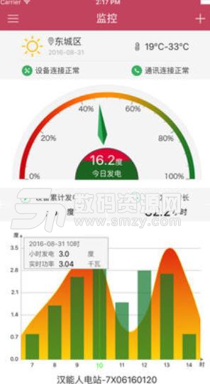 汉能人手机版(数据监控软件) v1.2.0.9 安卓版 