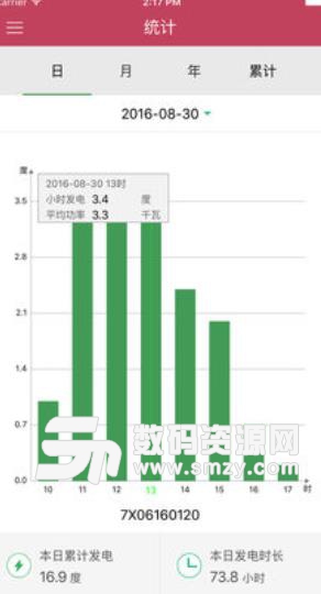 汉能人手机版(数据监控软件) v1.2.0.9 安卓版 