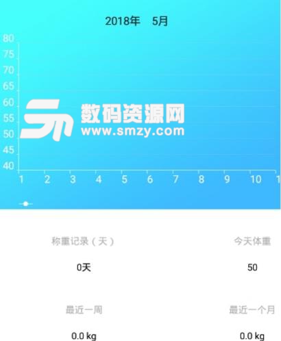 标准体重记录APP安卓版(手机体重记录软件) v1.9 最新版