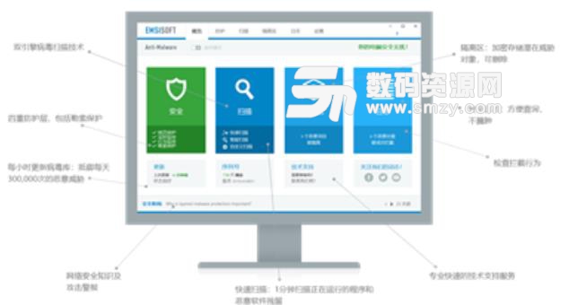 Emsisoft Anti Malware正式版