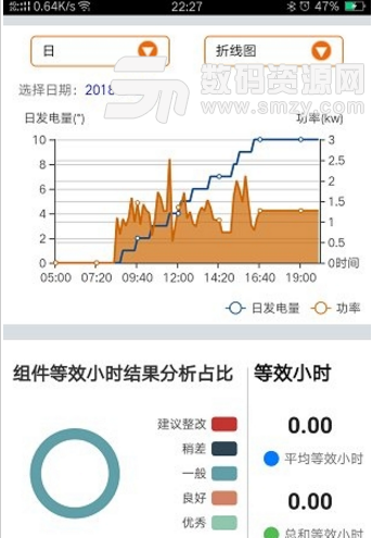 大恒智慧云手机版(电力资讯阅读) v2.1.4 安卓最新版