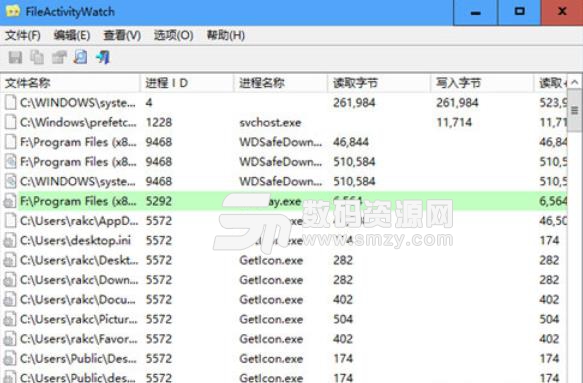 FileActivityWatch免费版