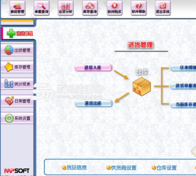 美萍仓库管理软件中文版