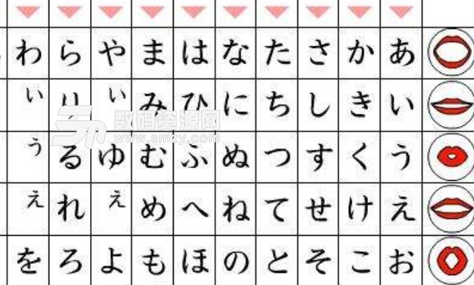 新手日语五十音正式版