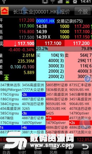 齐鲁国际安卓版(投资炒股资讯) v2.2 最新版