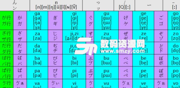 日语五十音完全掌握免费版图片