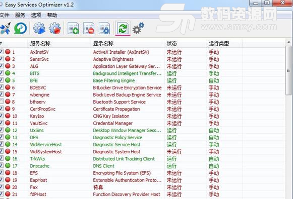 Easy services optimizer中文版