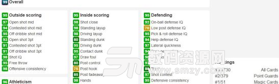 NBA2K18粉钻哈达威球员卡评测图片