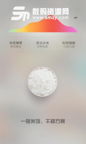 知吾煮app手机版(手把手教你做美食) v4.5.0 安卓版