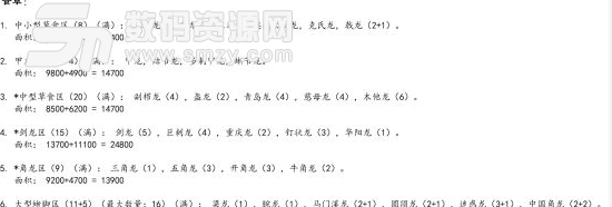 侏罗纪世界进化高密度混养恐龙教程截图