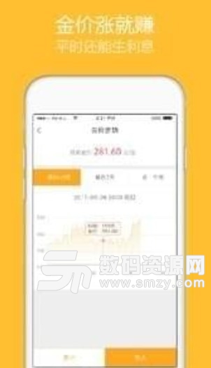 高搜易黄金安卓版(黄金投资平台) v1.3.1 手机版